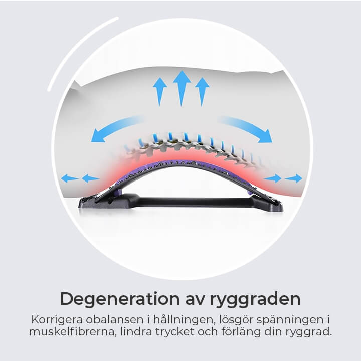 (1+1 GRATIS) Magnetisk akupunktur ryggsträckare